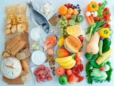 Separat de produse de categorii
